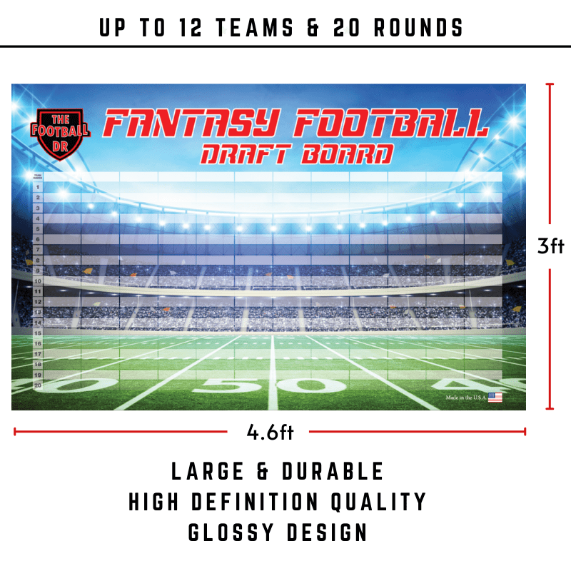 2023 Fantasy Football Draft Board and Player Label Kit
