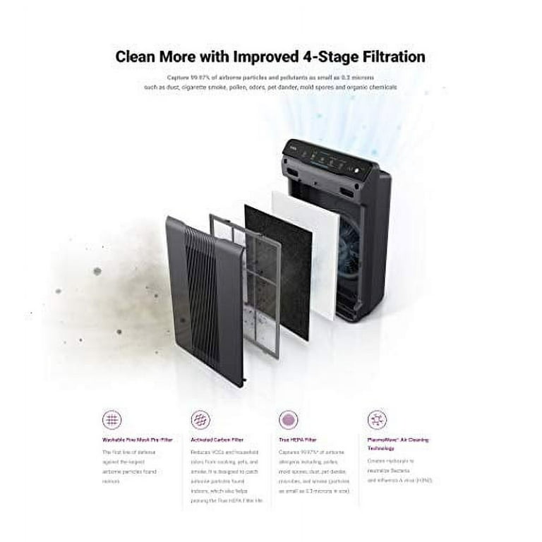 Winix replacement hepa air purifier filter deals