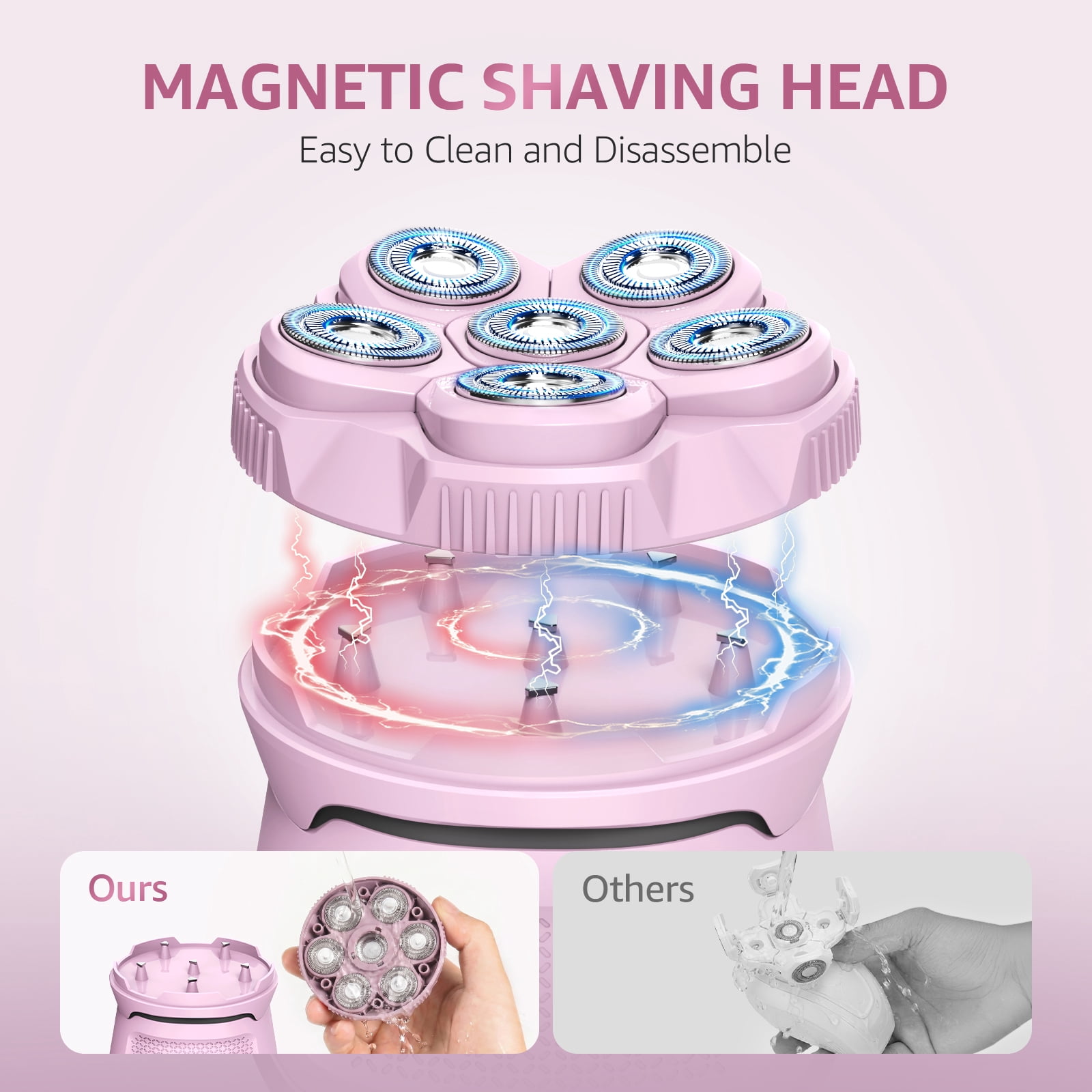 Nogroa Electric Razor for Women, 6D Rechargeable Cordless Body Head Shaver, Waterproof Wet Dry Bikini Trimmer for Lady Face, Leg, Arm, Bikini Area