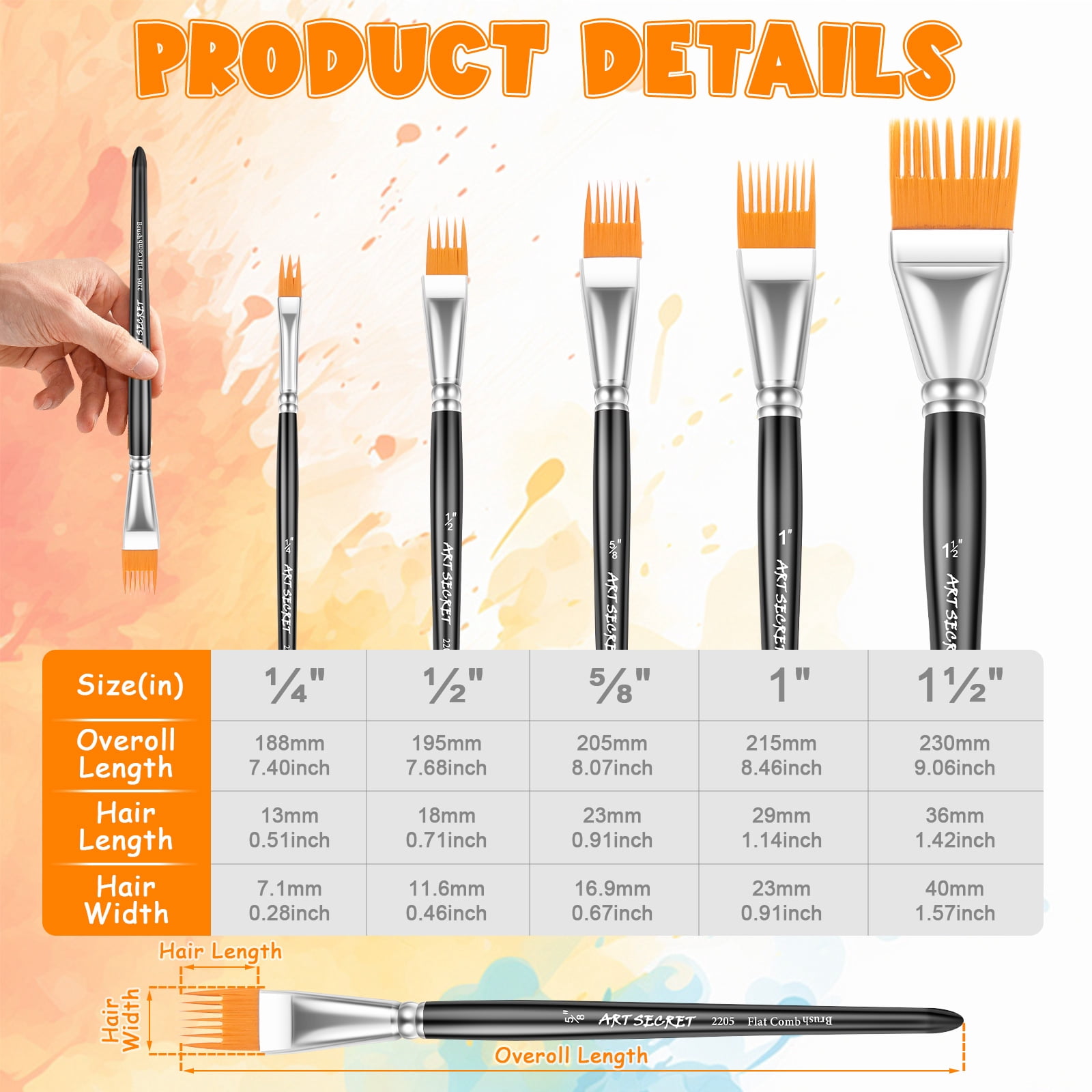 Ikoopy 5Pcs Grainer Painting Brush Set Multi Size Professional Unique Texture Flat Comb Brush for Watercolor Acrylic Gouache Oil Paint Artist