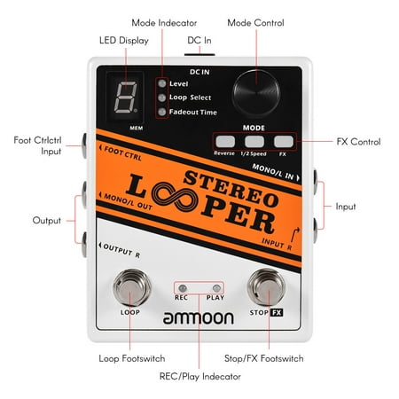 ammoon STEREO LOOPER Loop Record Guitar Effect Pedal 10 Independent Loops Max. 10min Recording Time for Each Loop Unlimited
