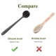 thumbnail image 5 of Depurador corporal de silicona, depurador de espalda con mango largo para ducha, depurador de ducha con cepillo corporal de silicona para cuerpo, 5 of 5