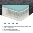 thumbnail image 5 of 11-inch Queen Mattress, Gel- Memory Foam & Pocket Coils , Dark Gray, Foam, Medium Comfort For Quality Nights Gray Facilitate Comfortable Sleep,, 5 of 6