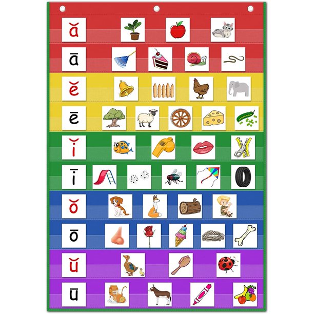 Standard Size Pocket Charts, Classroom Clear Pocket Chart Hanging