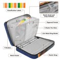 thumbnail image 4 of Haosy Accordion File Organizer Zipper Binder 500 Sheet 6-Tab Expanding File Folder Multi-Pocket 1.2 Inch 3 Ring American Flag and Eagle, 4 of 7
