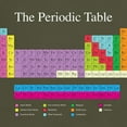 thumbnail image 3 of CafePress - Periodic Table (Dark) Dark T Shirt - Men's Classic Graphic Cotton T-Shirt, 3 of 4