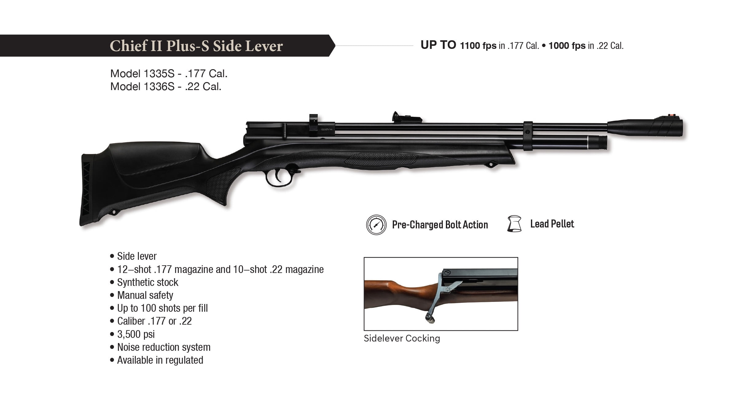 Beeman 1336S Chief II Plus-S .22 PCP Side-Lever Air Rifle with Synthetic Stock and 10-Shot Magazine