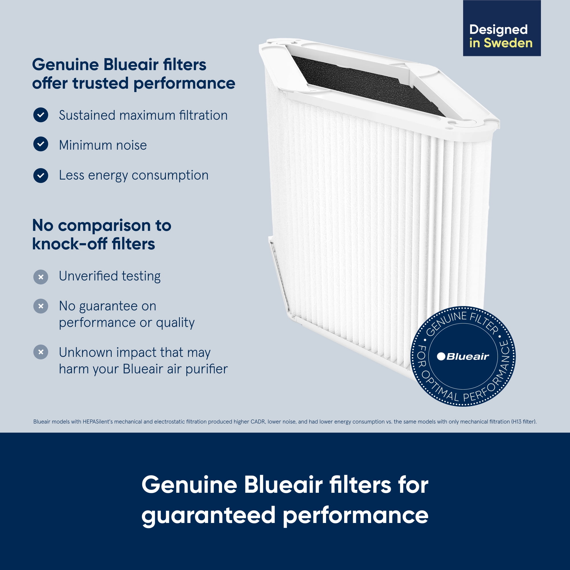 Blueair Blue Pure 211+ Air Purifier 3 Stage with Two Washable Pre-Filters, Particle, Carbon Filter, Captures Allergens, Odors, Smoke, Mold, Dust