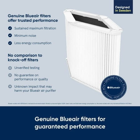 Blueair - Replacement Filter for Blue Pure 211+ Air Purifiers - White