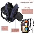 thumbnail image 4 of Mochila para laptop con puerto de carga USB, elegante mochila de viaje MATEIN Para Laptop 15.6 Pulg Puerto Carga Usb -azul, 4 of 4