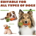 thumbnail image 5 of Dog Toys Indestructible Squeaky Dog Toys Puppy Toys Dog Chew Toys for Boredom Small Medium Breed Dogs Training Interactive Dog Teething Toys, 5 of 5