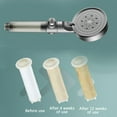 thumbnail image 5 of Shower Head, Filter Filtration High Pressure Water Saving 3 Mode Function Spray Handheld Showerheads for Dry Skin & Hair, 5 of 6