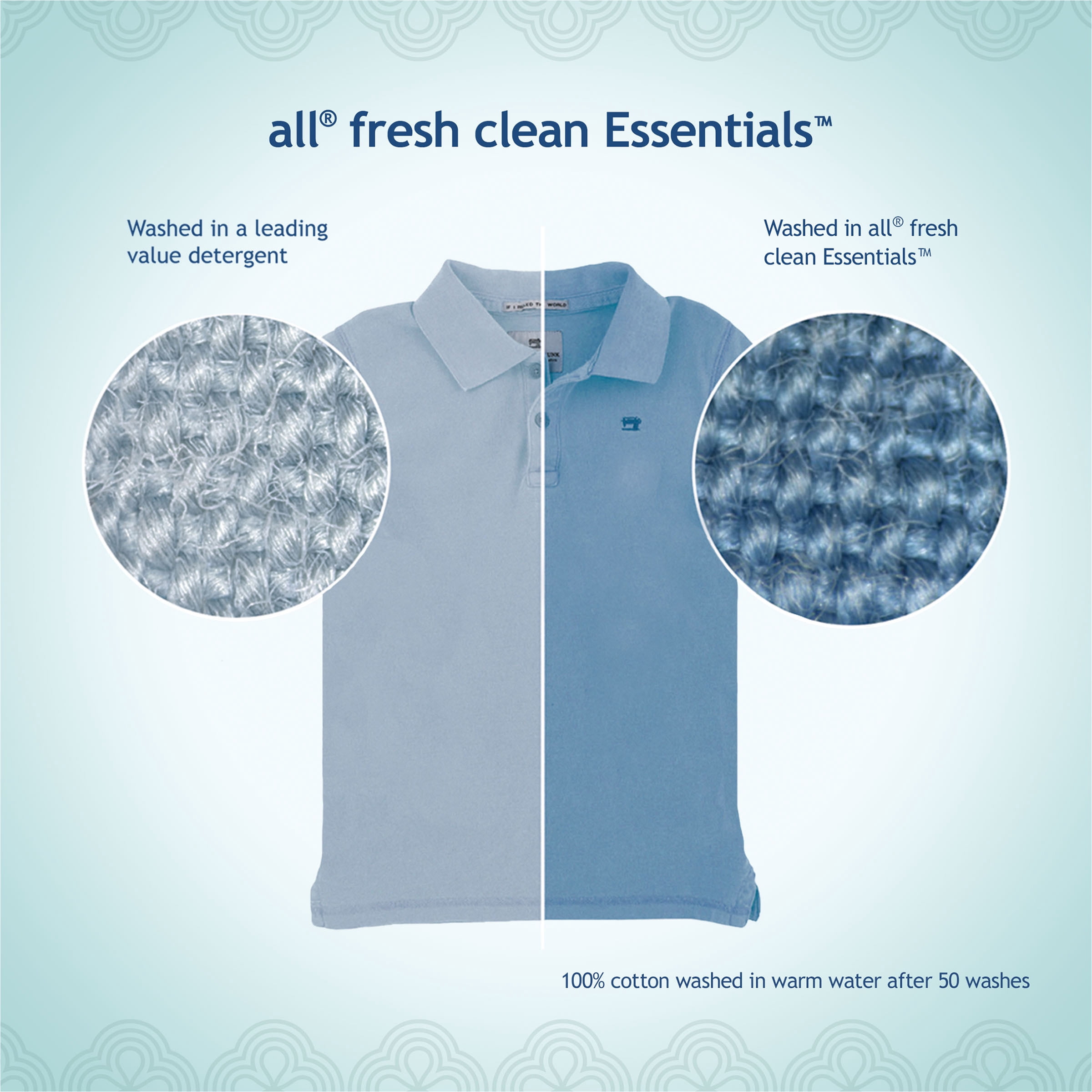 all Fresh Clean Essentials Liquid Laundry Detergent Fresh Scent, 30 Ounce, 23 Loads