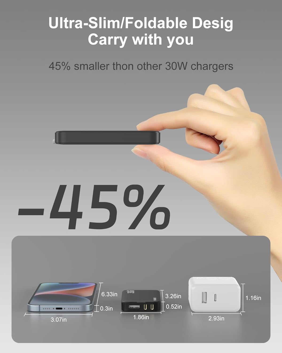 USB C Charger, Flat USB Wall Charger with USB C and USB A Ports, Super Thin USB Wall Plug for MacBook Pro/Air/iPad Pro, iPhone 15/14/13/12 and Galaxy S23,S22 etc (Black-30W)