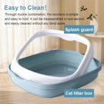 Kitty Litter Box, Open Cat Litter Boxes AntiSplashing Cats Litters