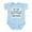 Sky Blue, variant on CafePress - Little Brother Infant Bodysuit - Baby Light Bodysuit, Size Newborn - 24 Months