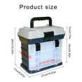 thumbnail image 3 of 4 Layer Large Capacity Fishing Tackle Box Multifunctional Fishing Accessories Storage Container Box Fishing Baits Case, 3 of 9