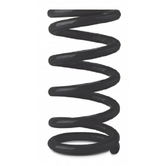 AFCO AFCOILS® 25175 5 AFCO AFCOILS® 25175 5