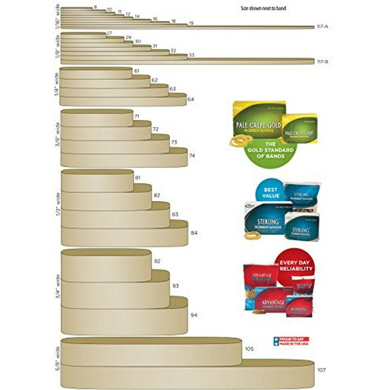 Alliance Rubber 08997 SuperSize Bands Assorted Large Heavy Duty Latex Rubber Bands 24 Pack includes 8 bands of each size 12