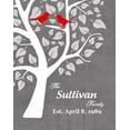 thumbnail image 2 of MuralMax Couples Personalized Tree Canvas Wall Art - Gifts For Parents, Grandparents, Friends - Milestone Occasions, Bridal Showers, Wedding Anniversary, Housewarming - Color - Gray # 5 - Size 24x30, 2 of 6