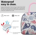 thumbnail image 3 of Lunch Bag Lunch Box for Women Reusable Insulated Lunch Bags,Water-Resistant Sea Shells Cooler Lunch Tote Bag, Large Capacity for Work Travel Picnic, 3 of 6