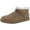 Chestnut Micro, variant on Sugar Womens Comfort Insole  Booties