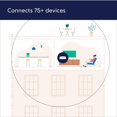 thumbnail image 2 of Router eero Pro 6 Wi‑Fi 6 tribanda con hub Zigbee, 2 of 6