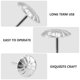 thumbnail image 3 of BRIGHTFUFU 500Ud Clavos Para Muebles De Hierro Color Plata Estilo Clásico Para Tapicería Y Puertas, 3 of 7