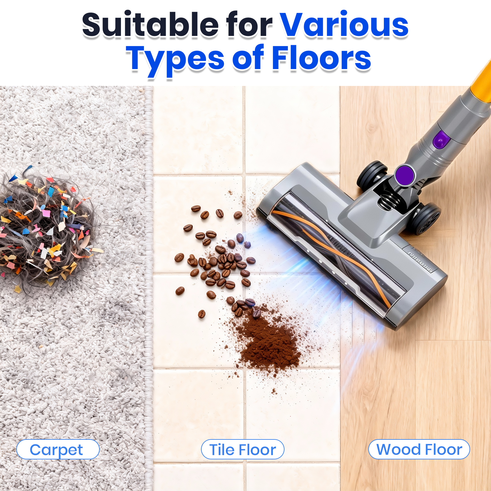 LIFERECORD Cordless Vacuum Cleaner, 180°Flexible Stick Vacuum for Pet Hair with Anti-Tangle Brush, 3 Suction Modes, LED Light for Hardwood Floors, Carpet, Furniture