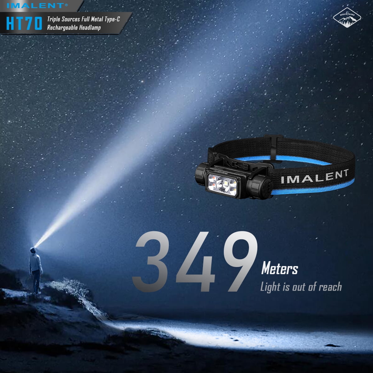 IMALENT HT70 LED Headlamp 3500LM 349M 5000mAh Battery Type-C Rechargeable White Red Light Three-Light Source Headlight