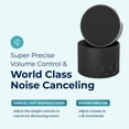 thumbnail image 4 of Adaptive Sound Technologies LectroFan Micro2+, White Noise Machine, Black, 4 of 7