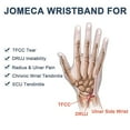 thumbnail image 4 of JOMECA Wrist Brace for TFCC Tears, Wrist Band with Ring Pad for Ulnar Sided Wrist Pain, DRUJ Instability, Support Repetitive Wrist Use Injury, Fit Right & Left Hand (S/M), 4 of 7