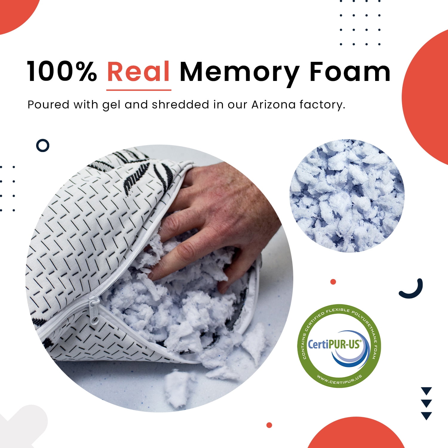 LOUNJ 1LB Shredded Memory Foam Fill for Cushions, Crafts, Bean Bags, Pillows, or Dog Beds, Made in The USA