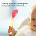 thumbnail image 3 of Suction Cup Bowl, Tasteless Non- Baby Tableware Set Bright Color  For Children Over 6 Months Years Old For Newborn, 3 of 8