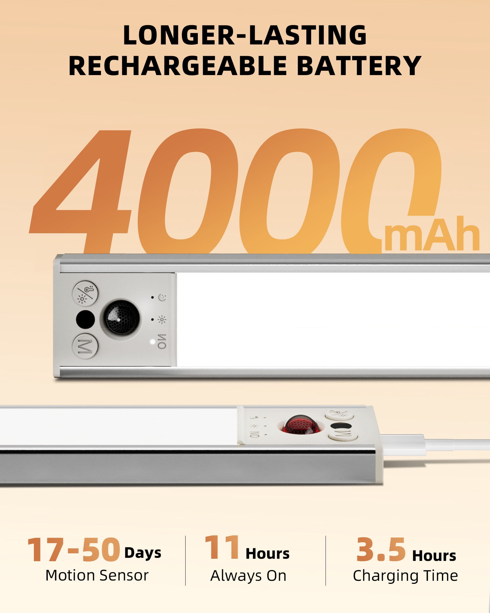EZVALO Under Cabinet Lighting, LED Motion Sensor Closet Lights Indoor, 4000mAh, Dimmable Rechargeable Magnetic Stick On Lights, Under Counter Lights for Kitchen, Pantry, Stairs - 2 Pack