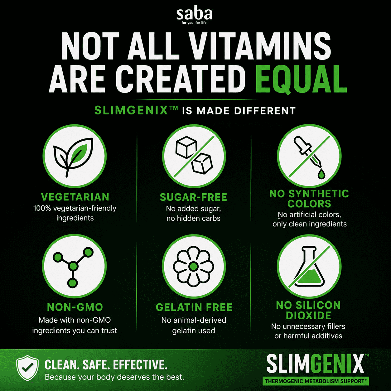 Saba SlimGenix Dietary Supplement with Green Tea & Coffee Bean Extract, 60 Capsules