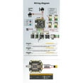 thumbnail image 6 of F465 V3 FC&ESC FPV Stack F405 Flight Controller 65A AM32 ESC Double BEC for RC FPV Drone, 6 of 8