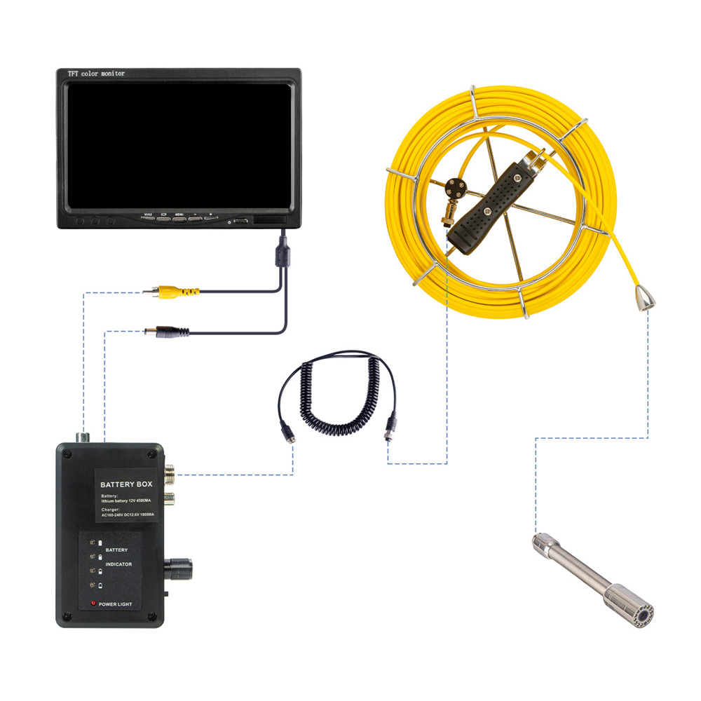 Sewer Camera 165FT, SYANSPAN Drain Sewer Industrial Endoscope Video Plumbing System with 9 Inch LCD Monitor 1000TVL DVR Recorder Snake Cam with 12pcs Adjustable Light (Include 8GB SD Card)