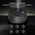 thumbnail image 1 of Intelligent Car Scents Aromas Machine Fragrance Diffusers Freshener, 1 of 9