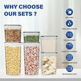 thumbnail image 4 of Stelive 14‑Piece Clear Food Storage Container Set, BPA‑Free Airtight Pantry Organizer for Cereal, Dry Food and Snacks with Labels and Marker, 4 of 14