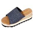 thumbnail image 6 of Platform Sandals for Women Chunky Wedge Espadrilles Lug Sole Non Slip Heels Comfortable Summer Walking Beach Shoes Navy Size 8.5, 6 of 6