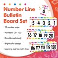 thumbnail image 2 of YWC-29 Pieces Number Line for Classroom Wall -20 to 120 Number Line Bulletin Board Border Rainbow Number Lines Bright Rainbow Classroom Decorations Math Posters for Teachers, 2 of 4