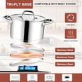 thumbnail image 2 of Stainlss Stl Stock Pot and Saucpan with Lid Bundl, 8 Quart Tri-ply Bas Cooking Pot with Glass Lid, 2 Quart Sauc Pan Induction Pot for Cooking, Ovn & Dishwashr Saf, 2 of 8