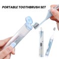 thumbnail image 4 of LCXmlly Compact Toothbrush 1 Set Compact Folding Travel Toothbrush Set Detachable Portable Soft Bristle Brush Head Portable Toothbrush, 4 of 8