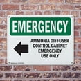 thumbnail image 4 of (2 Pack) Ammonia Diffuser Control With Symbol OSHA Emergency Sign 14 Inch X 10 Inch Plastic Sign, Weather Resistant, UV Protected for Workplace, Business, and Construction Site, Made in, 4 of 8