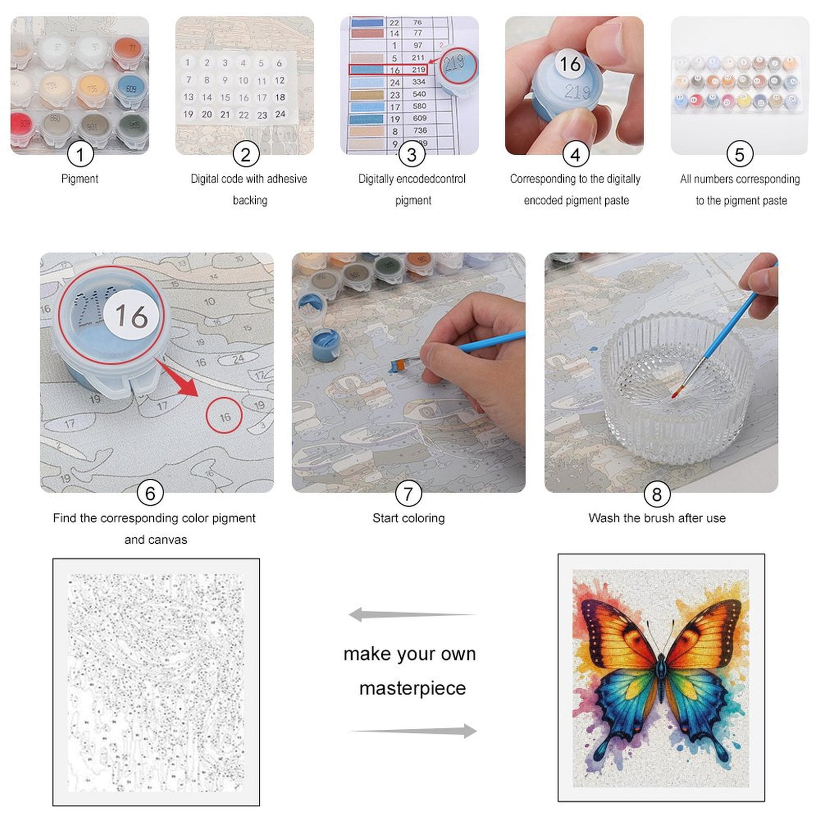 Paint By Numbers Kit for Adults Beginner - DIY Colorful Watercolor Butterfly Art Canvas Painting Kits for Adults, Frameless Paint By Number for Adults for Home Wall Decor 16x20 Inch
