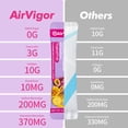 thumbnail image 3 of AirVigor Electrolytes Powder Packets, 10G Collagen Hydration Packets, Sugar Free Daily Electrolyte Hydration Recovery Drink Mix with 5 Vitamins & Glutathione, Joint Skin Muscle Support, Keto, 3 of 9