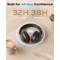 thumbnail image 5 of TREBLAB Z7-Pro Wireless Headphones Noise Cancelling Over-Ear, Bluetooth 5.3, 38H Battery Life, Multipoint Connection, Foldable Comfort Design with Carry Case for Work, Travel & Focus, 5 of 11