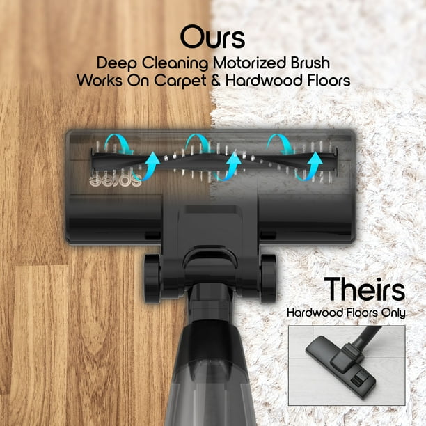 Ionvac Spree Vacuum | Hepa air control for ecommerce - Walmart