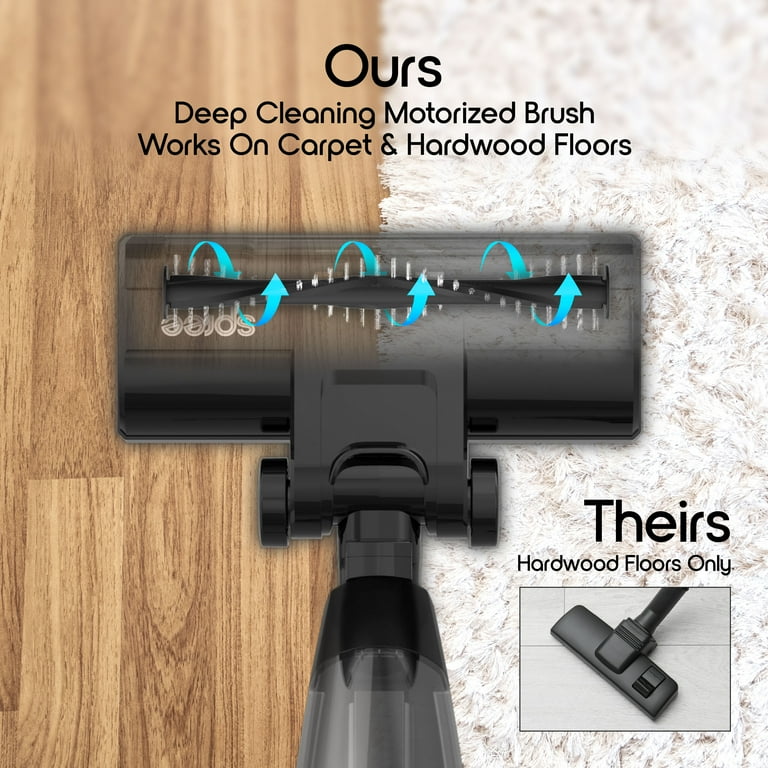 Free Shipping! IonVac Vacuum Cleaner 3-in-1 Lightweight Upright